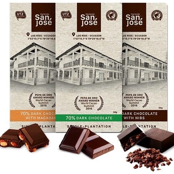 Chocolate San Jose - Minneapolis 